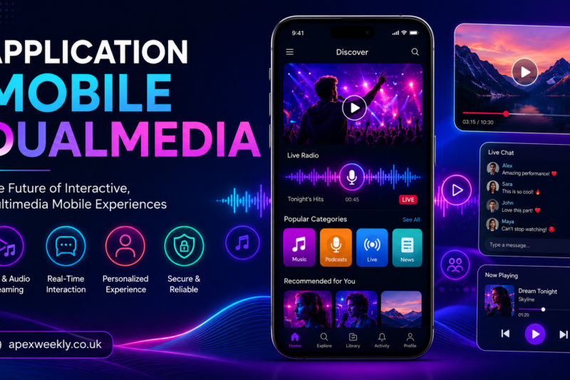 Application Mobile Dualmedia and the Future of Digital User Experience
